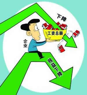 如何改善企業(yè)效益，公司效益差利潤低后三種思維，產(chǎn)品思維、模式思維、平臺思維